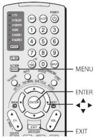 1/TV 2 COLD 3 VOCORI 4 DVD 5 AUDIO 6 AUDIO2 7 MODE 8 9 POWER LIGHT SLEEP 1 2 3 4 5 6 7 8 9 100 INPUT ACTION MENU INFO DEVICE MENU TYPE TV GUIDE TUR MENU. SUB TITLE, AUDIO BACK ENTER NEXT CH VOL EXIT CND PIN CND CLEAR MENU ENTER EXIT