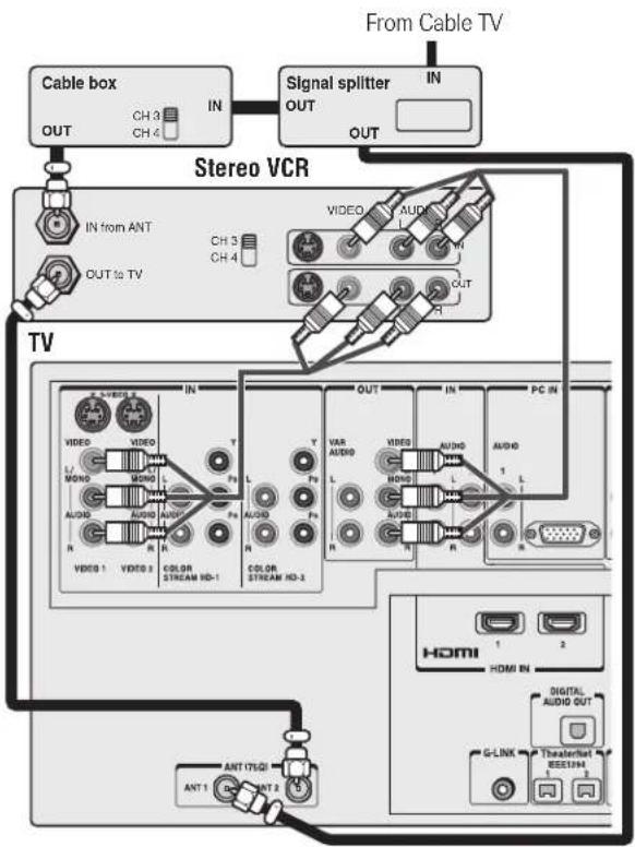 TOSHIBA 62MX195 - You will need: - 1
