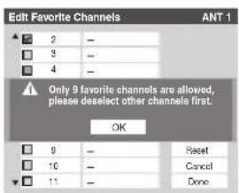 Edit Favorite Channels ANT 1 2 — 3 — 4 — Only 9 favorite channels are allowed, please deselect other channels first. OK 9 — Reset 10 — Cancel 11 — Done
