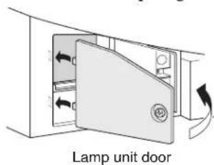 Lamp unit door