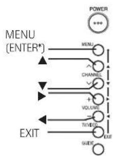TOSHIBA 62MX195 - Navigating the menu system - 1