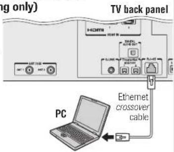 ng only) TV back panel HDMI PC Ethernet crossover cable