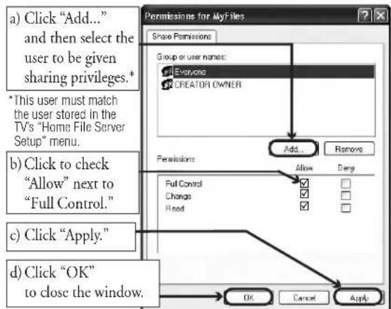 a) Click "Add..." and then select the user to be given sharing privileges.* *This user must match the user stored in the TV's "Home File Server Setup" menu. b) Click to check "Allow" next to "Full Control." c) Click "Apply." d) Click "OK" to close the window. Permissions for MyFiles Share Permissions Group or user name: Everyone CREATOR OWNER Add... Remove Permissions Allow Deep Full Control Change Find OK Cancel Apply