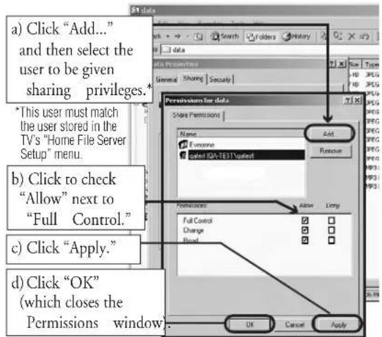a) Click "Add..." and then select the user to be given sharing privileges.* *This user must match the user stored in the TV's "Home File Server Setup" menu. b) Click to check "Allow" next to "Full Control." c) Click "Apply." d) Click "OK" (which closes the Permissions window. Permissions for data Share Permissions Name Add Everyone Remove Select IQA-TEST Nexted Permissions Allow Apply Full Control Change Read