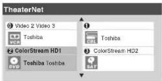 TheaterNet 0 Video 2 Video 3 Toshiba 1 ColorStream HD1 2 Toshiba Toshiba 3 ColorStream HD2