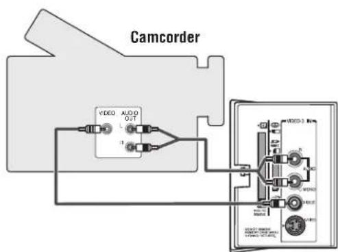 Camcorder VIDEO AUDIO OUT 1 2 3 4 5 6 7 8 9 10 11 12 13 14 15 16 17 18 19 20 21 22 23 24 25 26 27 28 29 30 31 32 33 34 35 36 37 38 39 40 41 42 43 44 45 46 47 48 49 50 51 52 53 54 55 56 57 58 59 60 61 62 63 64 65 66 67 68 69 70 71 72 73 74 75 76 77 78 79 80 81 82 83 84 85 86 87 88 89 90 91 92 93 94 95 96 97 98 99 100
