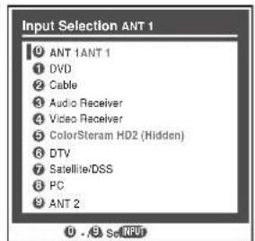 Input Selection ANT 1 ① ANT 1ANT 1 ① DVD ② Cable ③ Audio Receiver ④ Video Receiver ⑤ ColorSteram HD2 (Hidden) ⑥ DTV ⑦ Satellite/DSS ⑧ PC ⑨ ANT 2 ⑩ - A: Se INPUT