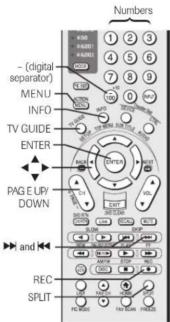 Numbers - (digital separator) MENU INFO TV GUIDE ENTER PAG E UP/ DOWN REC SPLIT 1 2 3 4 5 6 7 8 9 100 100 DEVICE NET OUTPUT ENTER BACK CH EXIT VOL DVD RTN CHRTN Live SLOW RECALL SKIP AM/M DISC STOP REC FAT/SCAN FAT/SCAN FREEZE