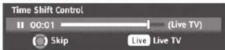 Time Shift Control 00:01 (Live TV) Skip Live Live TV