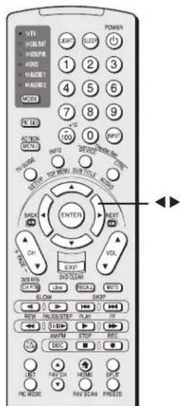 TV HOLD SET SHOWN 4WD VACUO! MANGO MOSI NLD ACTION OFF PULSE RETURN ON FOR NOW, BUT ONLY, INFO ENTER EXIT VOL SLOW EXP NEW PUNTER PLAY AMPM STOP REC DISC LET FAY ON HOME SHIFT FAX MODE FAY SCAN FREEEN