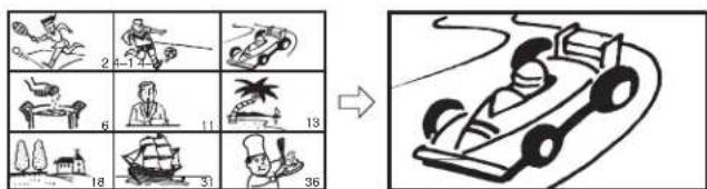Illustration showing a racing game with numbered panels and a corresponding cartoon car illustration.