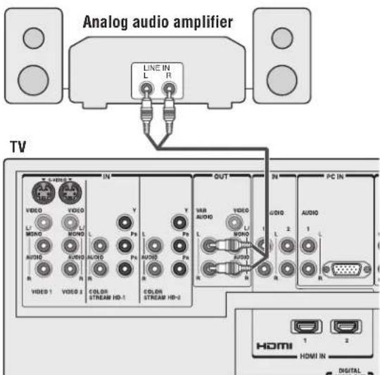 Analog audio amplifier LINE IN L R TV X 3-LED X IN Y VAR OUT PC IN VIDEO VIDEO L L L L L L VIDEO VIDEO AUDIO AUDIO AUDIO AUDIO VIDEO VIDEO R R R R R R R R R R R R R R R R R R R R R R R R R R R R R R R R R R R R R R R R R R R R R R R R R R HDMI HDMI IN DIGITAL