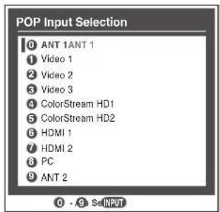 POP Input Selection 0 ANT 1 ANT 1 1 Video 1 2 Video 2 3 Video 3 4 ColorStream HD1 5 ColorStream HD2 6 HDMI 1 7 HDMI 2 8 PC 9 ANT 2 0 - 9. Select INPUT
