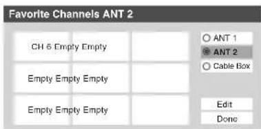 Favorite Channels ANT 2 CH 6 Empty Empty Empty Empty Empty Empty Empty Empty ANT 1 ANT 2 Cable Box Edit Done