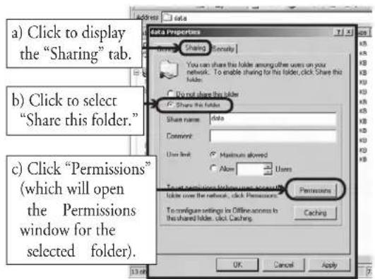 a) Click to display the "Sharing" tab. b) Click to select "Share this folder." c) Click "Permissions" (which will open the Permissions window for the selected folder).