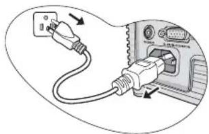 BENQ CP270 - Shutting down the projector - 3