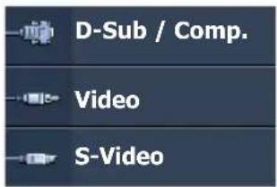 D-Sub / Comp. Video S-Video