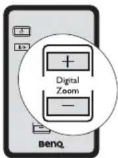 Digital Zoom BenQ