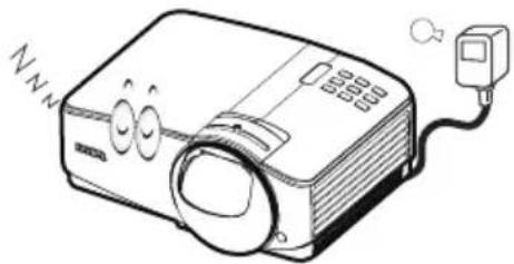 BENQ MW860USTi-V - Safety Instructions - 5