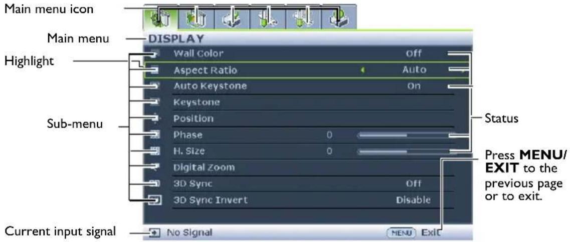 Main menu icon Main menu DISPLAY Wall Color off Aspect Ratio Auto Auto Keystone On Keystone Position Phase 0 H. Size 0 Digital Zoom 3D Sync Off 3D Sync Invert Disable Current input signal No Signal MENU Exit Status Press MENU/ EXIT to the previous page or to exit.