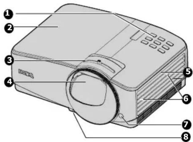 Diagram of a projector with numbered parts labeled for identification