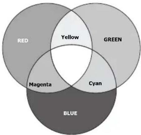 BENQ MW860USTi-V - 3D Color Management - 1