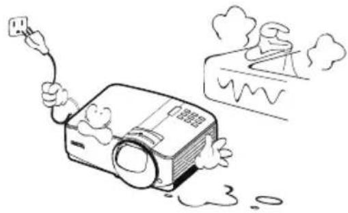 BENQ MW860USTi-V - Safety Instructions (Continued) - 3