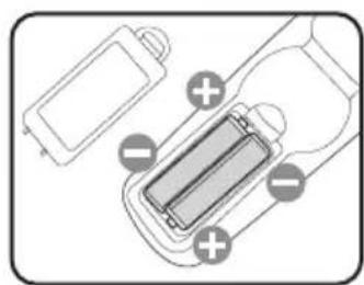 BENQ MW860USTi-V - Replacing the remote control battery - 2