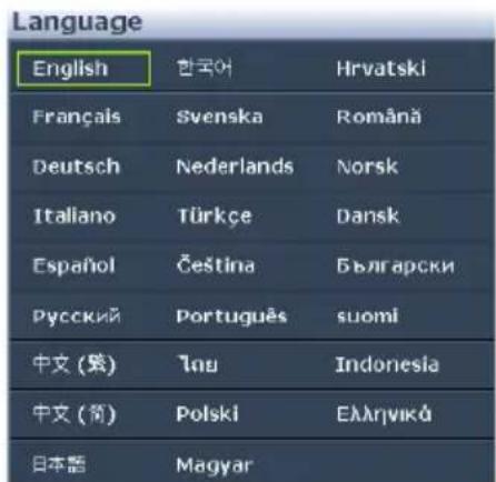 Language English 한국어 Hrvatski Français Svenska Română Deutsch Nederlands Norsk Italiano Türkçe Dansk Español Čeština Български Русский Português suomi 中文（繁） Inu Indonesia 中文（简） Polski Еллгviká 日本語 Magyar
