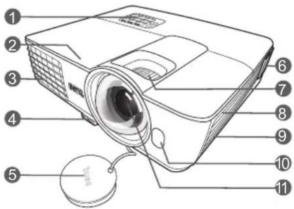 Labeled diagram of a projector with numbered parts for identification