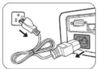 BENQ MW821ST - Shutting down the projector - 1