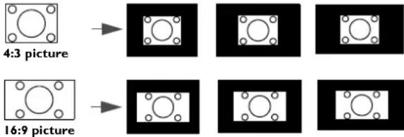 BENQ MW605 - Picture - 2