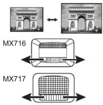 BENQ MX717 - Fine-tuning the image size and clarity - 1