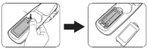 BENQ MX717 - Replacing the remote control batteries - 1