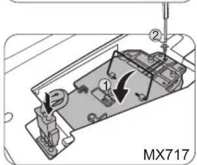 ① ② MX717