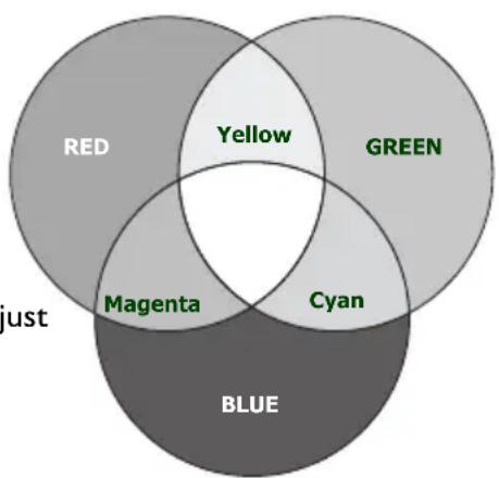 BENQ MX717 - 3D Color Management - 1