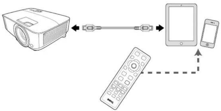 BENQ MW605w - Controlling your smart device with the remote control - 1
