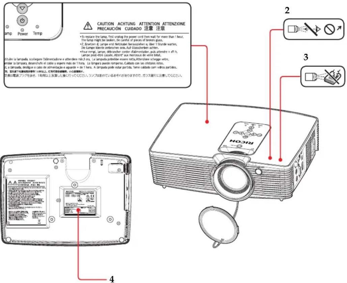 RICOH PJ HDC5420 - Safety Labels of This Machine - 1