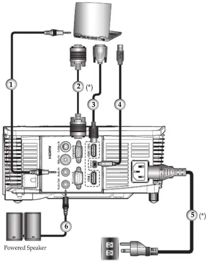 RICOH PJ HDC5420 - Note - 1