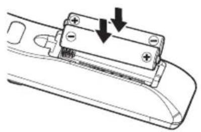 RICOH PJ WXL5670 - Remote Control Battery Installation - 2