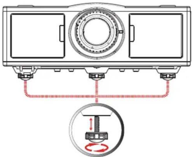 RICOH PJ WXL5670 - Adjusting the Position of Projector Image - 1
