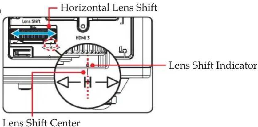 RICOH PJ WXL5670 - Adjusting Lens Shift to the Center - 1