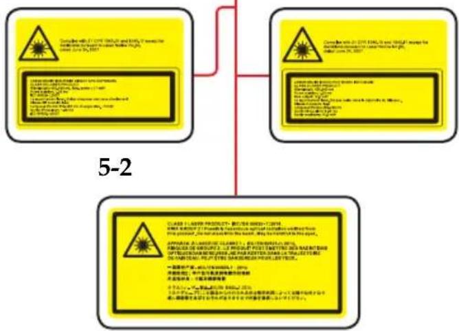 RICOH PJ WXL5670 - Usage Notice - 3