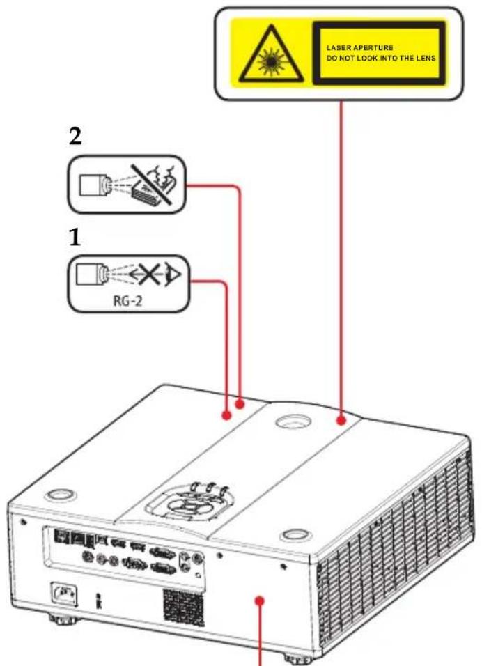 RICOH PJ WXL5670 - Usage Notice - 2
