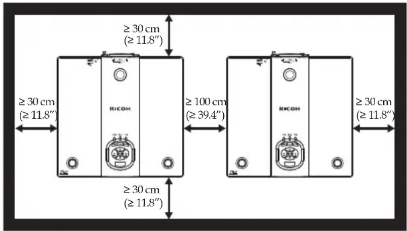 RICOH PJ WXL5670 - ABOUT THE LASER LIGHT SOURCE - 1