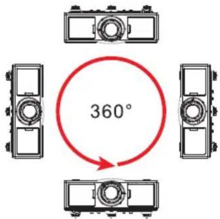 RICOH PJ WXL5670 - Installing the Projector - 1