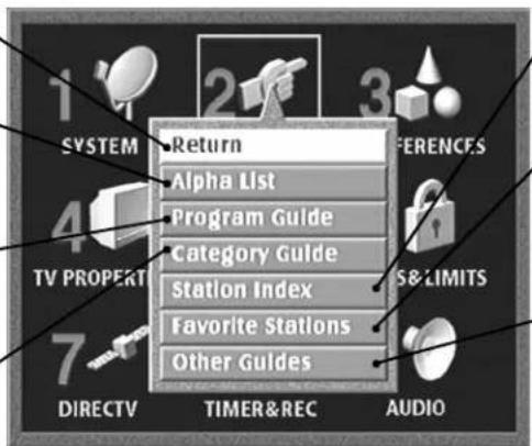 SYSTEM 4 TV PROPERT 7 DIRECTV Return Alpha List Program Guide Category Guide Station Index Favorite Stations Other Guides TIMER&REC AUDIO