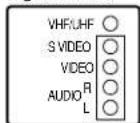 SONY SAT-HD100 - 1e VGA 1080i - 1