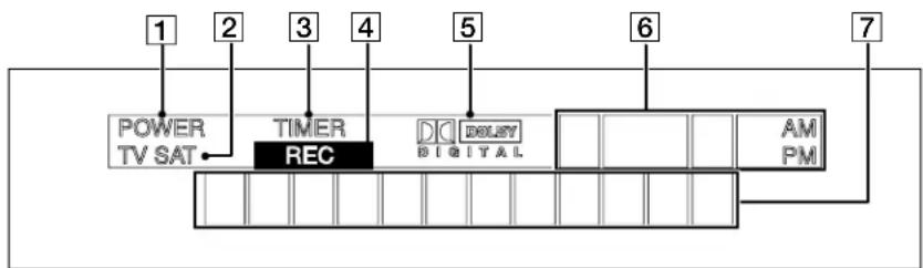SONY SAT-HD100 - Tip - 2