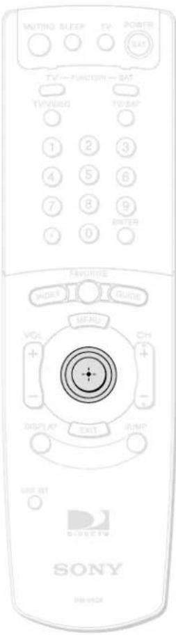 MUTING SLEEP TV POWER SAT TV — FUNCTION — SAT TV/WNSG TV/SAT 1 2 3 4 5 6 7 8 9 0 ENTER FANVURE WIDEI GUIDE VOL HEAD CH + - DISPLAY EXIT IRMP UNIT DIRECTOR SONY IN VICKS